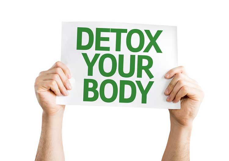 Detox Your Body Sign