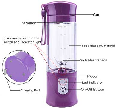 Purple Copmpact travel Blender For Celery